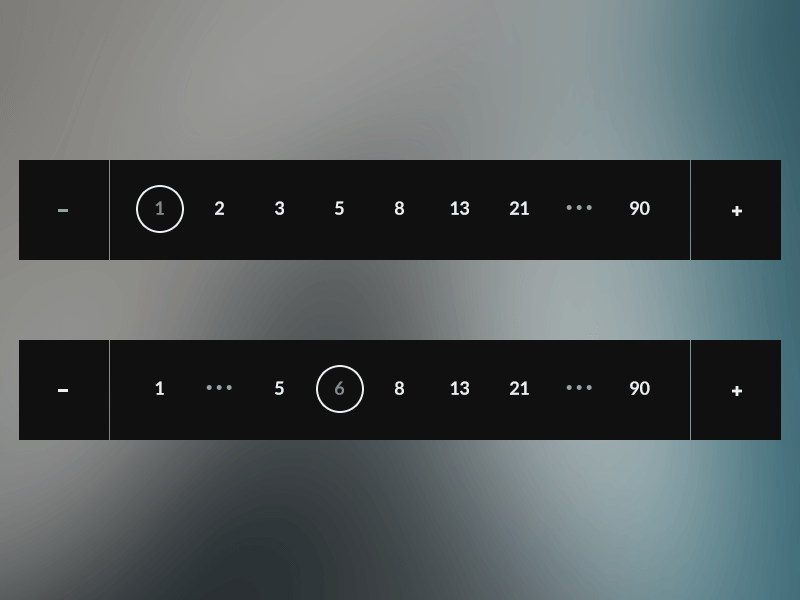 Image of a pagination